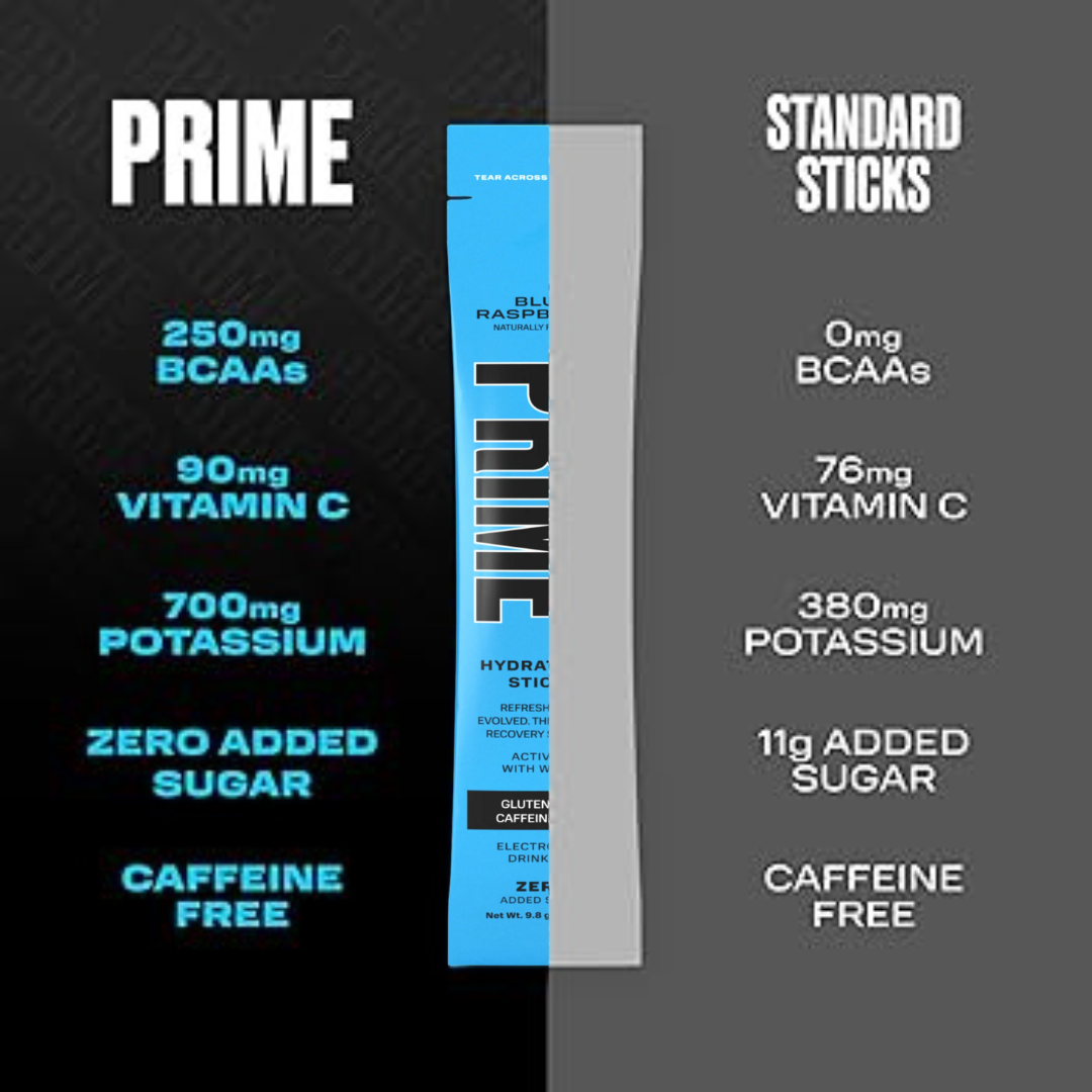 Prime Hydration Sticks – Berry Freeze Variety Pack – 15 Sticks, 3 Flavors