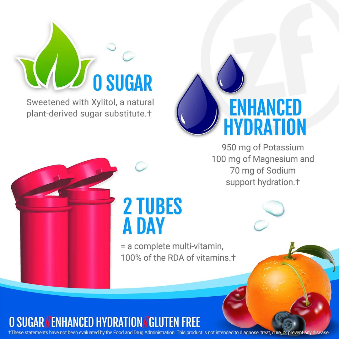 Zipfizz Energy Drink Mix Powder - Variety Pack - 15 Tubes (5 Flavors)