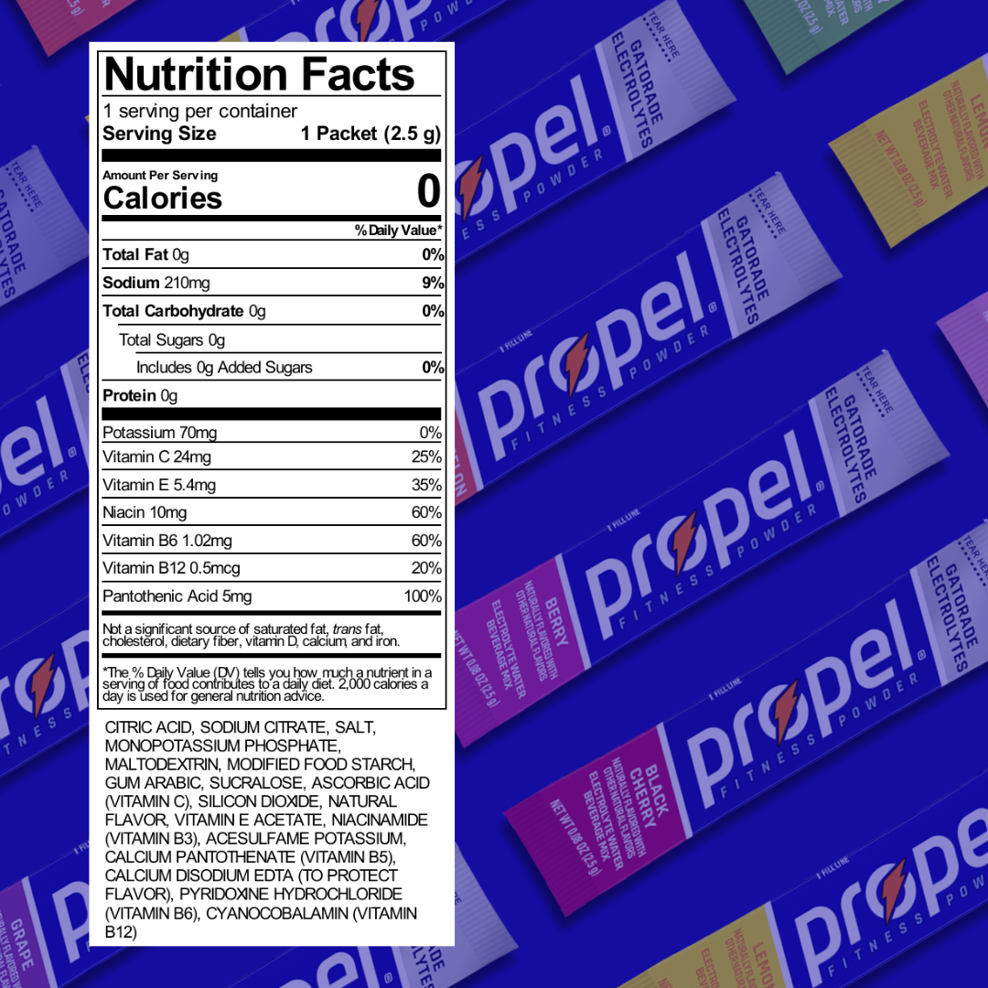 Propel Electrolyte Powder Sticks – All-Star Variety Pack – 20 Count (5 Flavors)