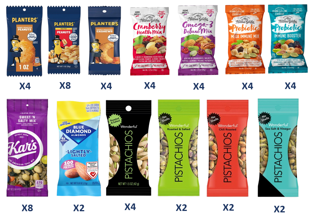 Nuts & Trail Mix Variety Pack – 52 Count Healthy Snack Box | Assorted Peanuts, Mixed Nuts & Trail Mix Individual Packs