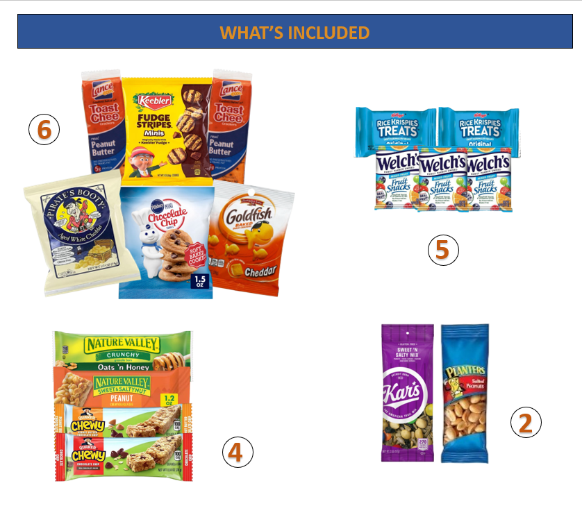 Snack Variety Pack – Assorted Crackers, Granola Bars, Breakfast Bars, Cookies, Candy & Fruit Snacks
