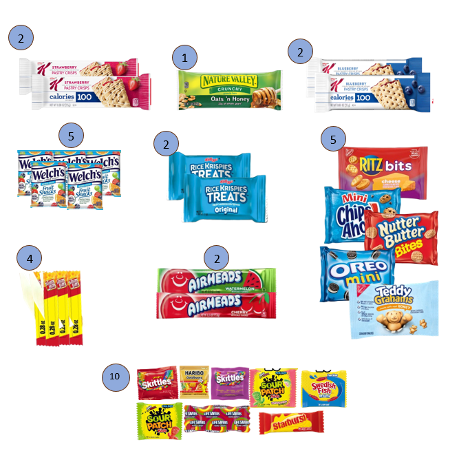 Snack Variety Pack – Assorted Chips, Crackers, Granola Bars, Breakfast Bars, Cookies, Candy & Fruit Snacks – College Care Package, Office, School, Military & Travel