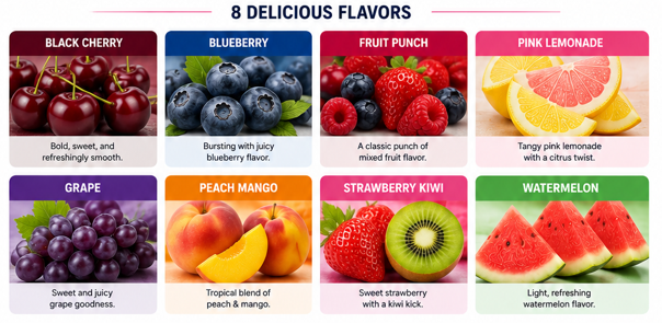 Zipfizz Healthy Energy Drink Mix Variety Pack – 8 Flavors | Zero Sugar Energy, Hydration & Electrolytes with B12 & Vitamins | Convenient On-the-Go Drink Mix Tubes