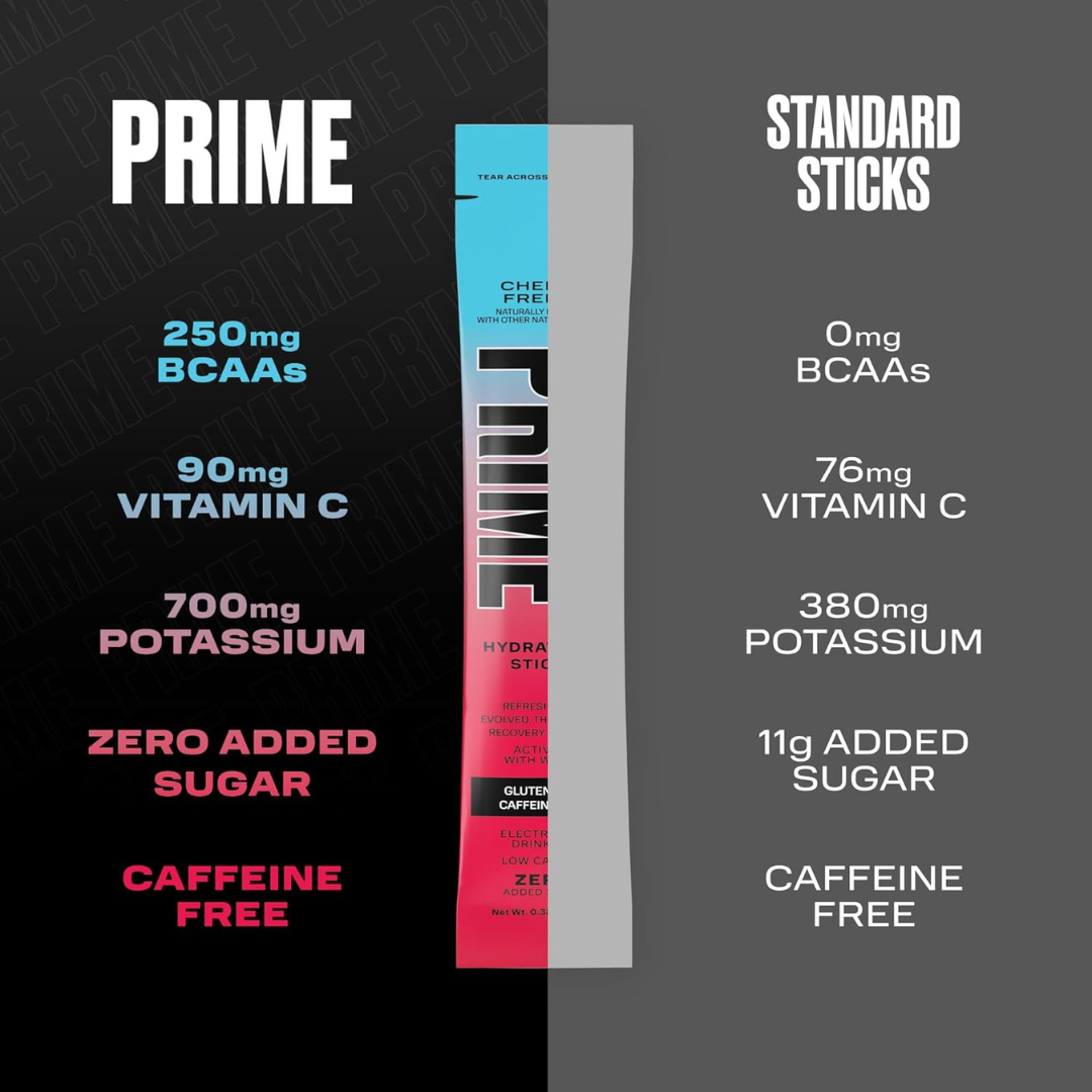 Prime Hydration Sticks – Mixed Flavor Bundle – 15 Count (5 Flavors)