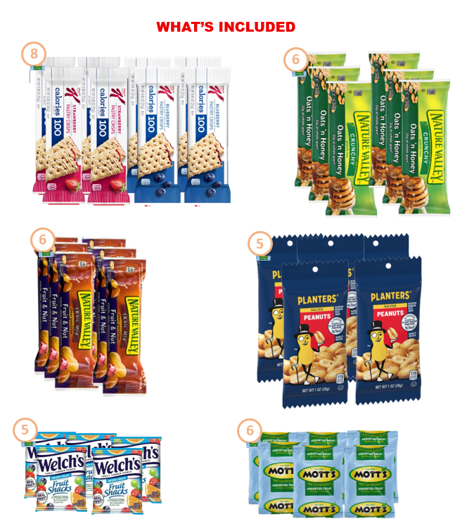 Healthy Snack Variety Pack Gift Box – 60 Count – Includes Popcorn, Chips, Pretzels, Trail Mix, Breakfast Bars, Cookies, Fruit Snacks & Peanuts – Great Healthy Gift Idea for All Ages